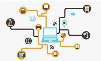 淺談物聯網的關鍵技術與開發難點